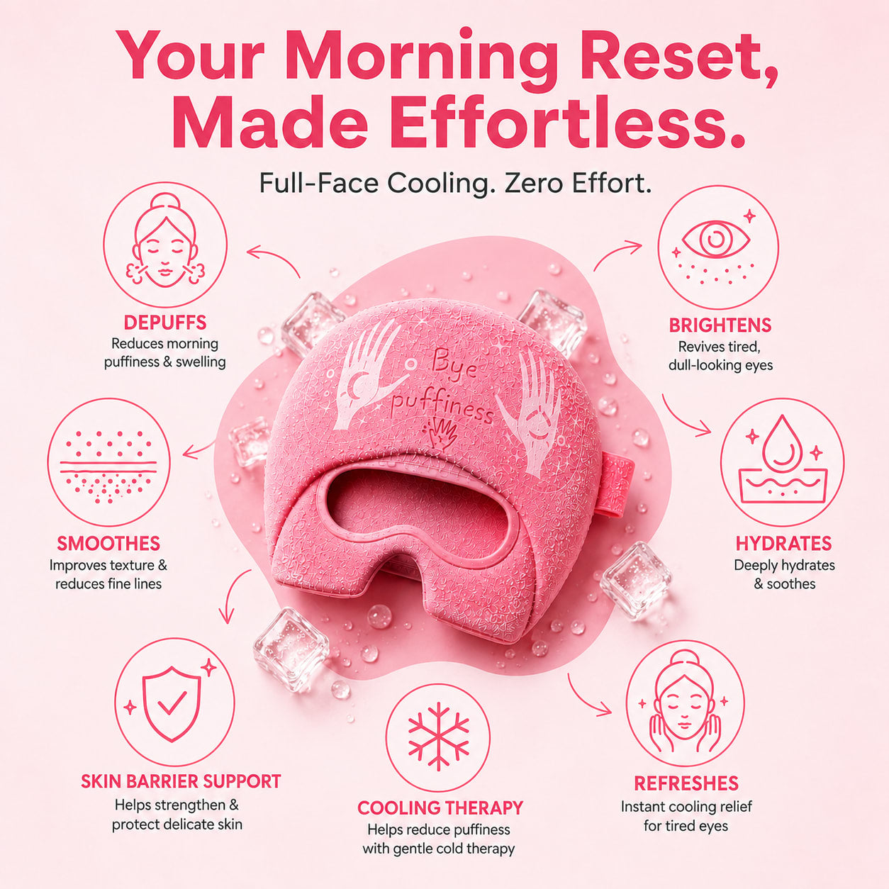 CryoMask Viral Mask for Puffiness