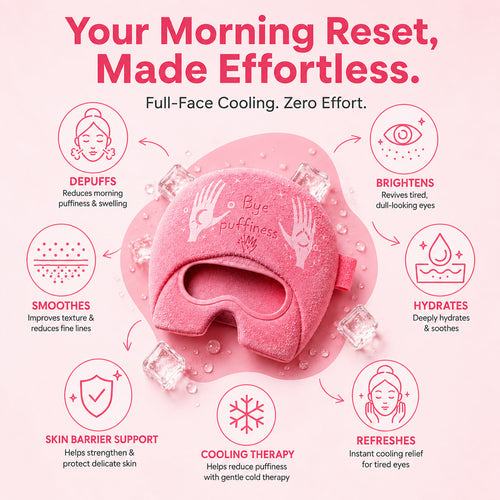 CryoMask Viral Mask for Puffiness