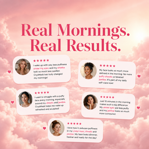 CryoMask Viral Mask for Puffiness
